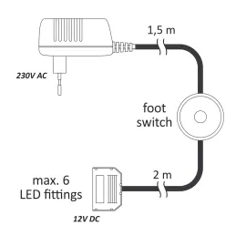 LED Trafo (sieťový adaptér) 12V MINI / s výstupnými konektormi a nožným vypínačom