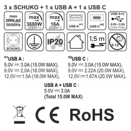 Výklopná zásuvka AMBIENTE SCHUKO 3x230V + USB A-C / Čierna matná